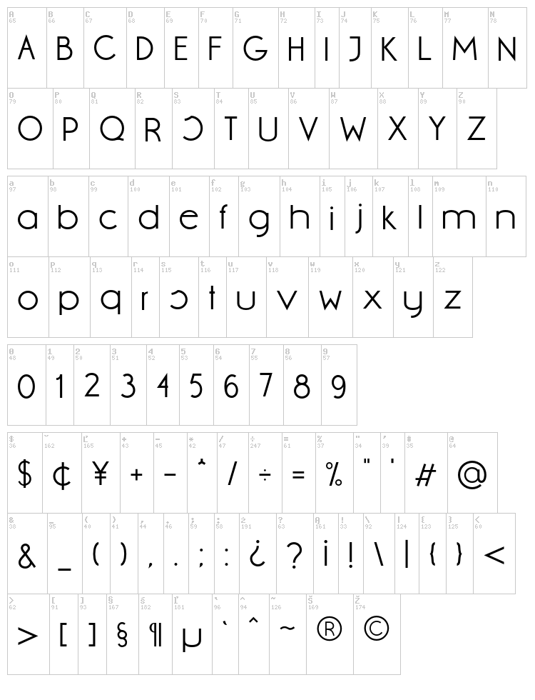 Diana Sans font map
